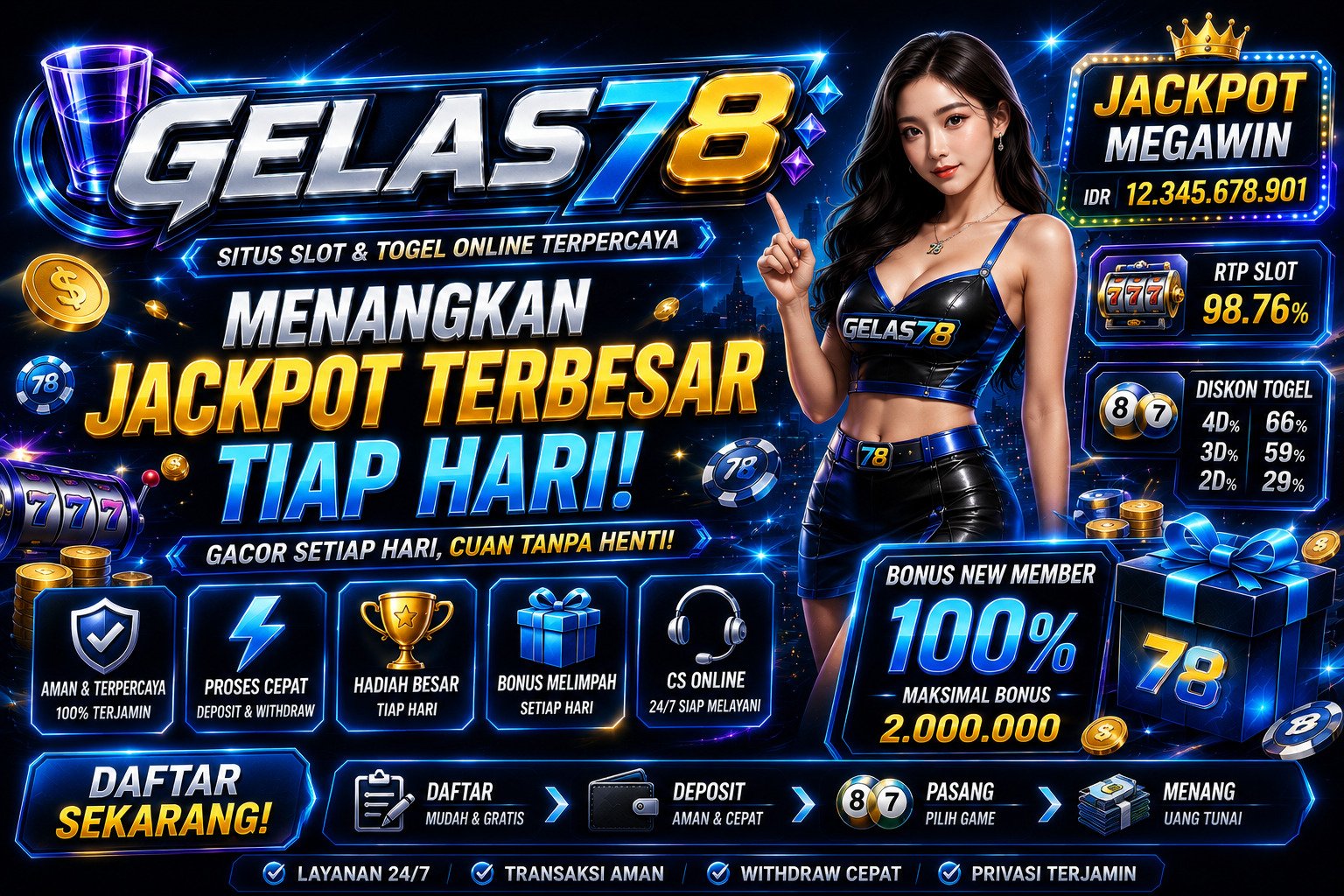 GELAS78